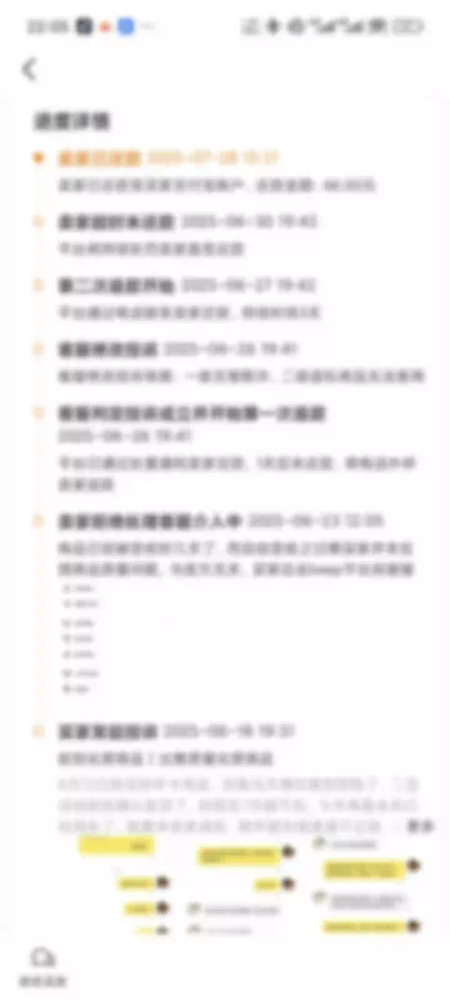 闲鱼平台处理过程
